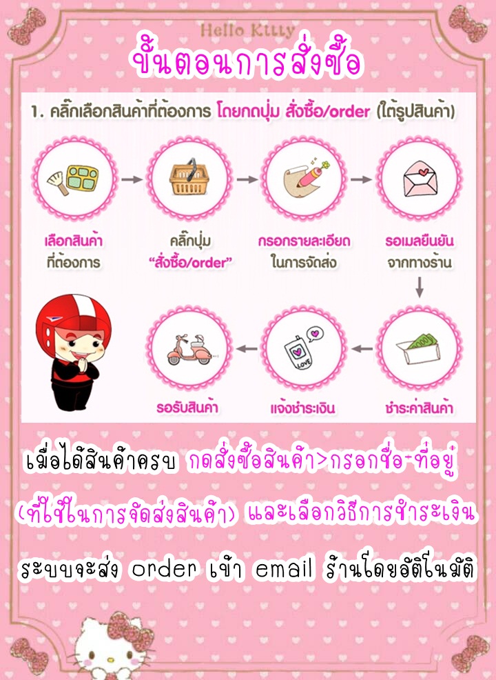 ขั้นตอนการสั่งซื้อ1